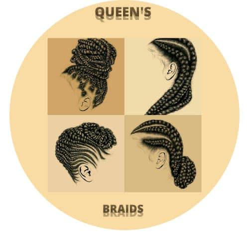 TBraids | Areal RJ