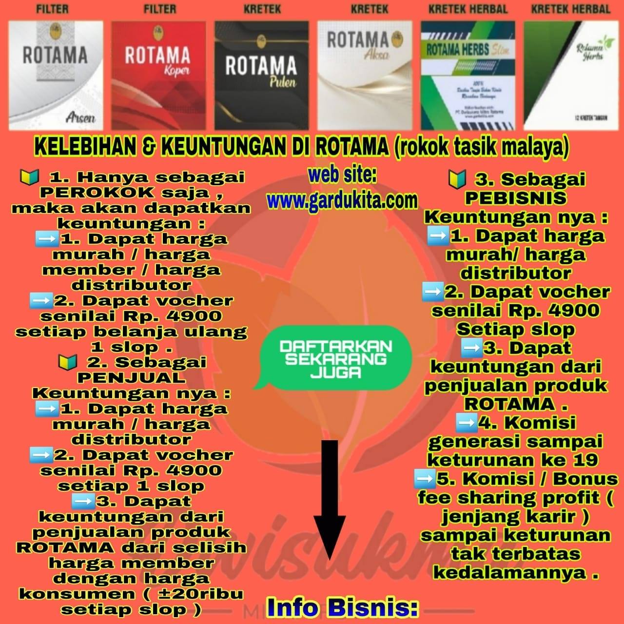 Rotama Tangerang | Tangerang