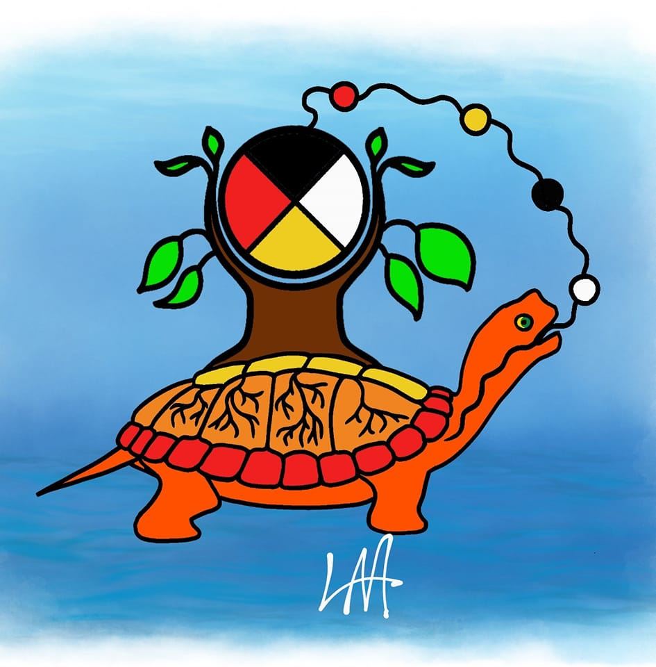 Ottawa Aboriginal Coalition