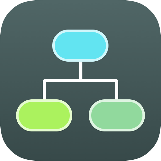 Org Creator Chart Maker