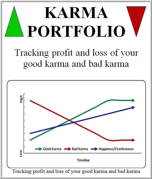 Karma Portfolio - My Daily Karma Journal