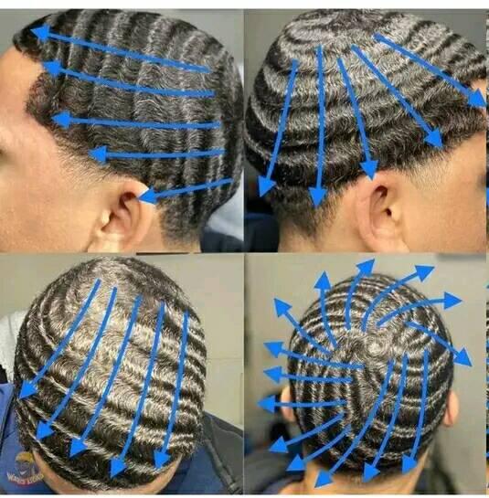 WAVE CHECK 180&360 | Cape Town