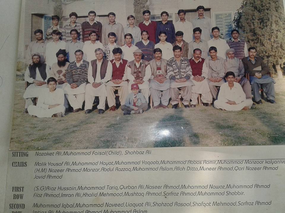 Ghs azmat