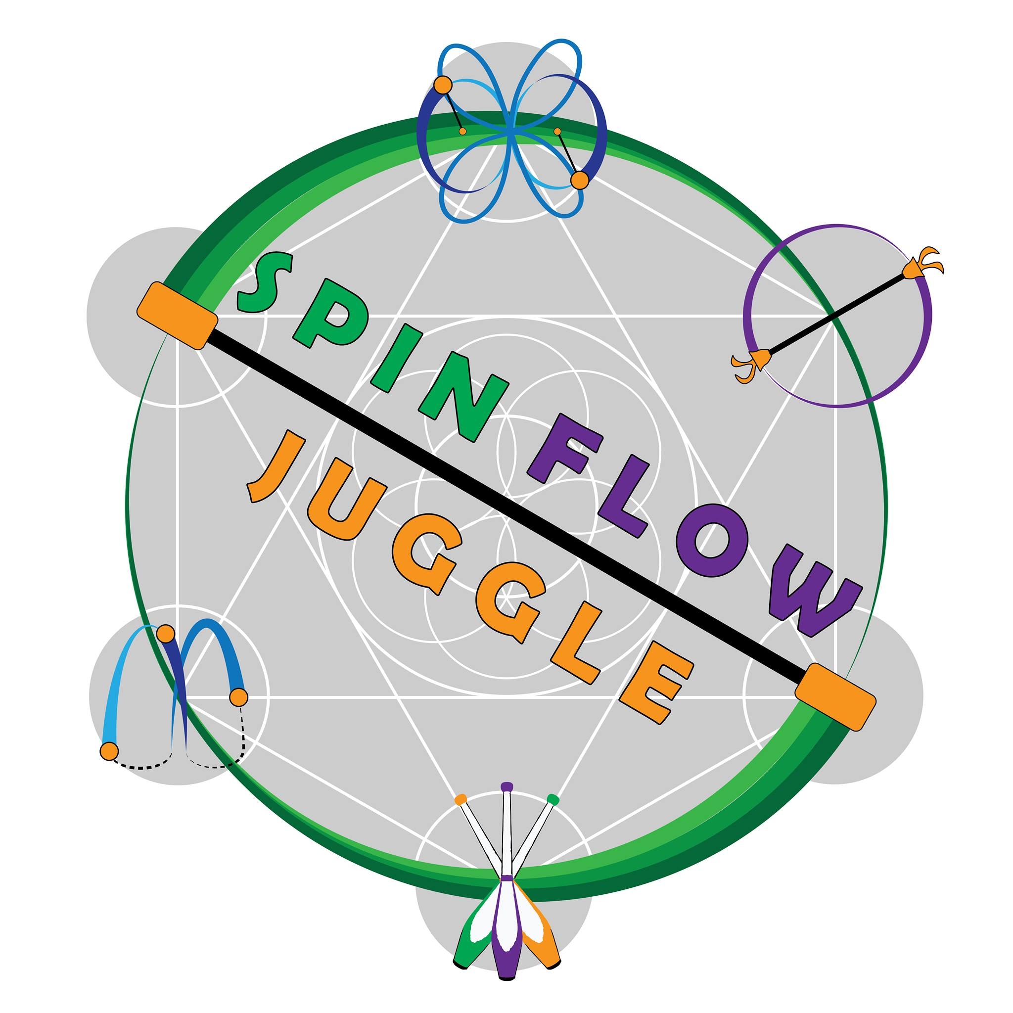 Spin Flow Juggle