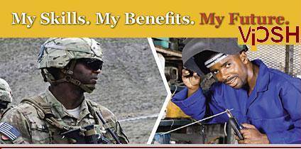 Simple Sefty Solution
