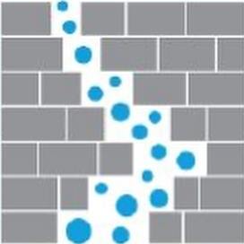 Minnesota Caving Club | Is anyone is looking for summer work, Mystery ...