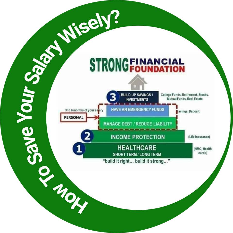 Building your Financial Foundation | Cebu City