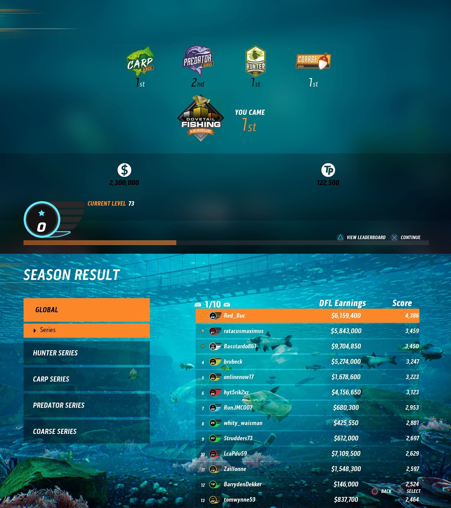Fishing Planet | people here suggesting me to farm at least until level ...