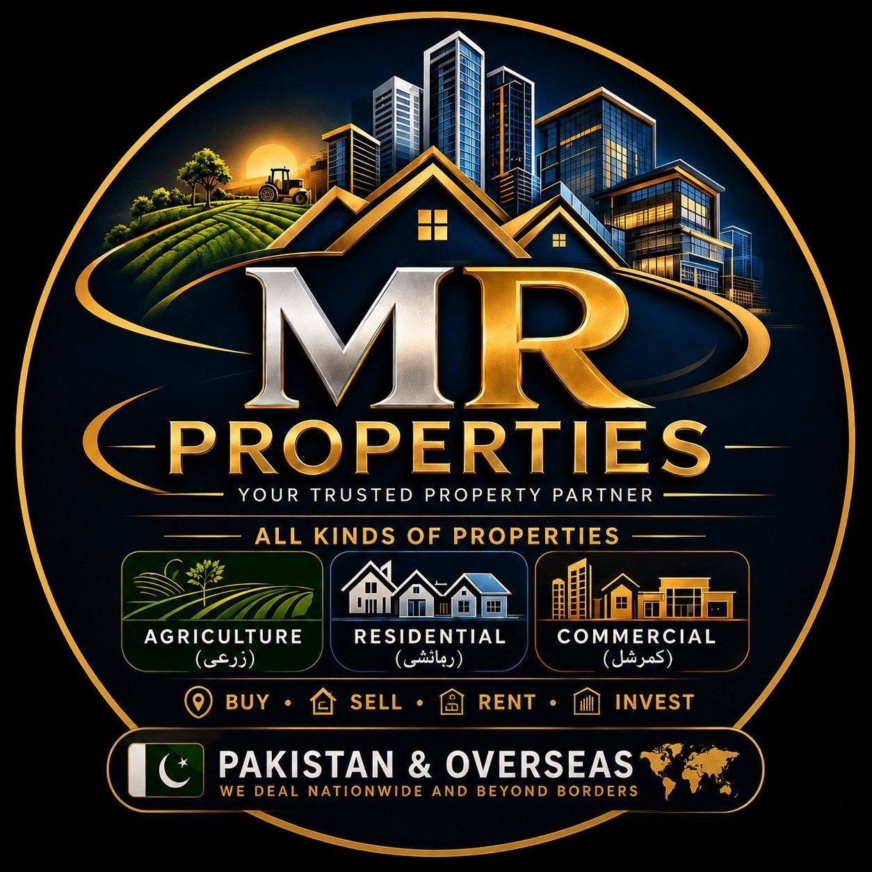 Muhammad Rizwan Ali