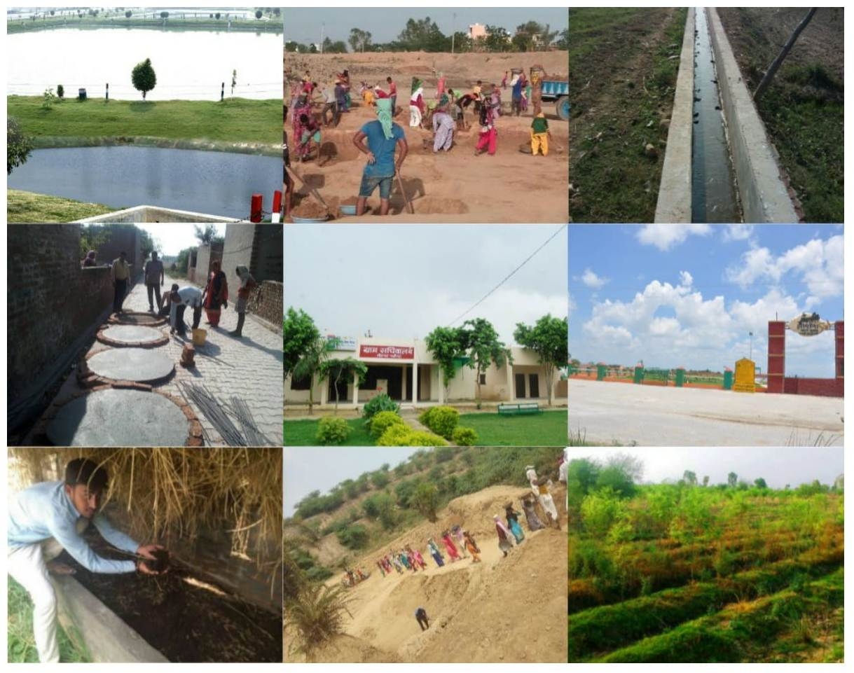 Rural Development Department, Haryana | Chandigarh