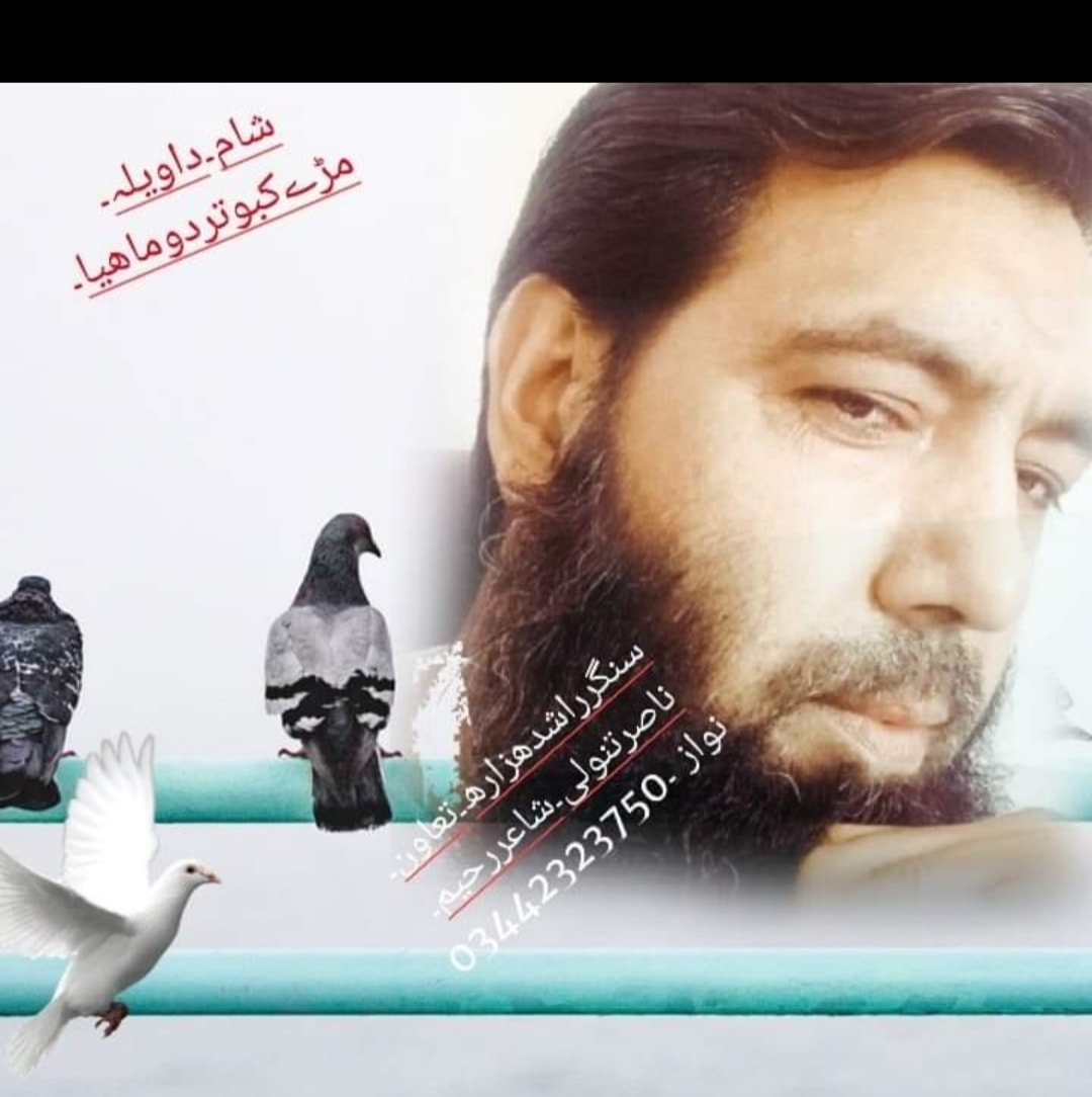 Shair raheem Nawaz