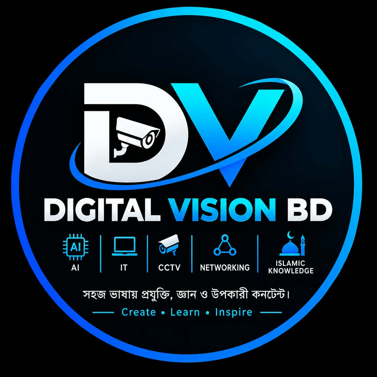 Md Robiul islam