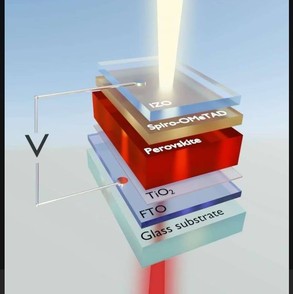 Simulation and design of Perovskite Solar cells | Chichawatni