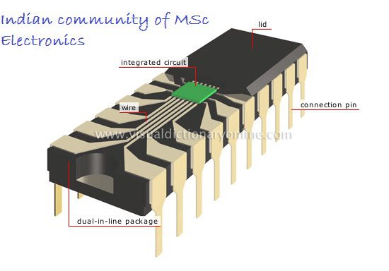 Indian Community of M.Sc.Electronics