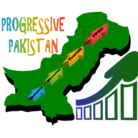 Progressive Pakistan