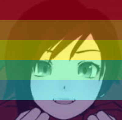 Anti-RWBY World