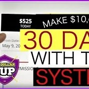 Instant Rewards Network | Philadelphia PA