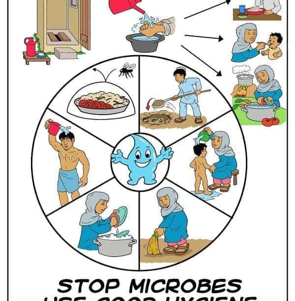 Observe Cleanliness | Digos