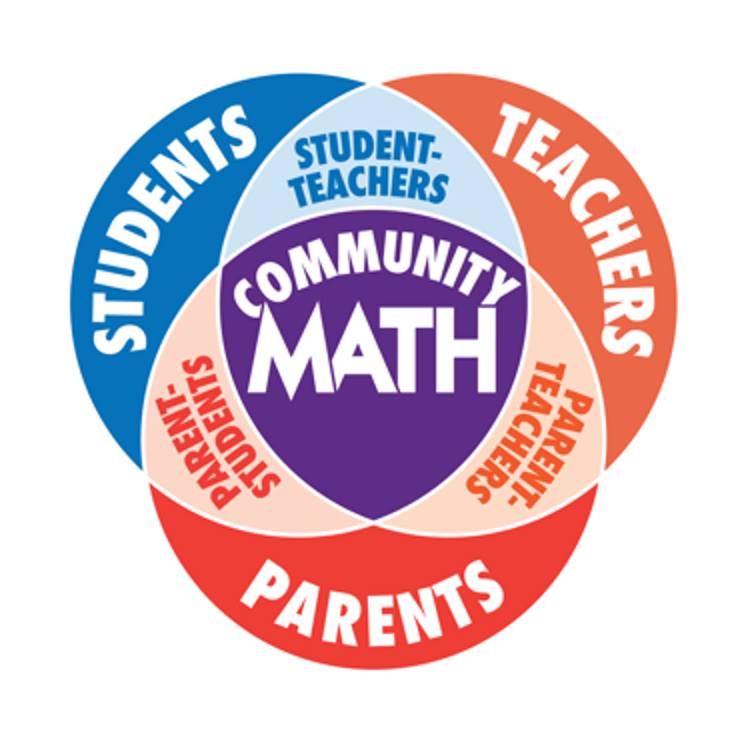 UTSA Community Math Project