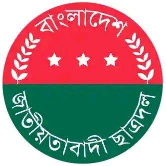 Md Mynuddin Masum Mollah