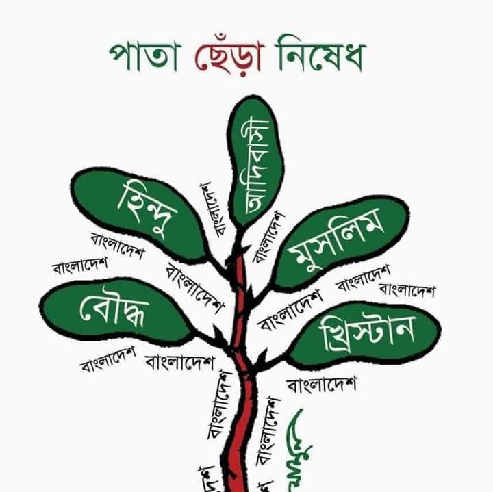 রাশেদ রাশেদুল - Rashed Rashedul | Dhaka