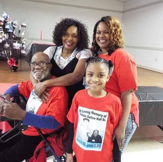 MORE THAN A MAN MINISTRY OF THE WORD Dr WARREN H. STEWART SENIOR PASTOR ...