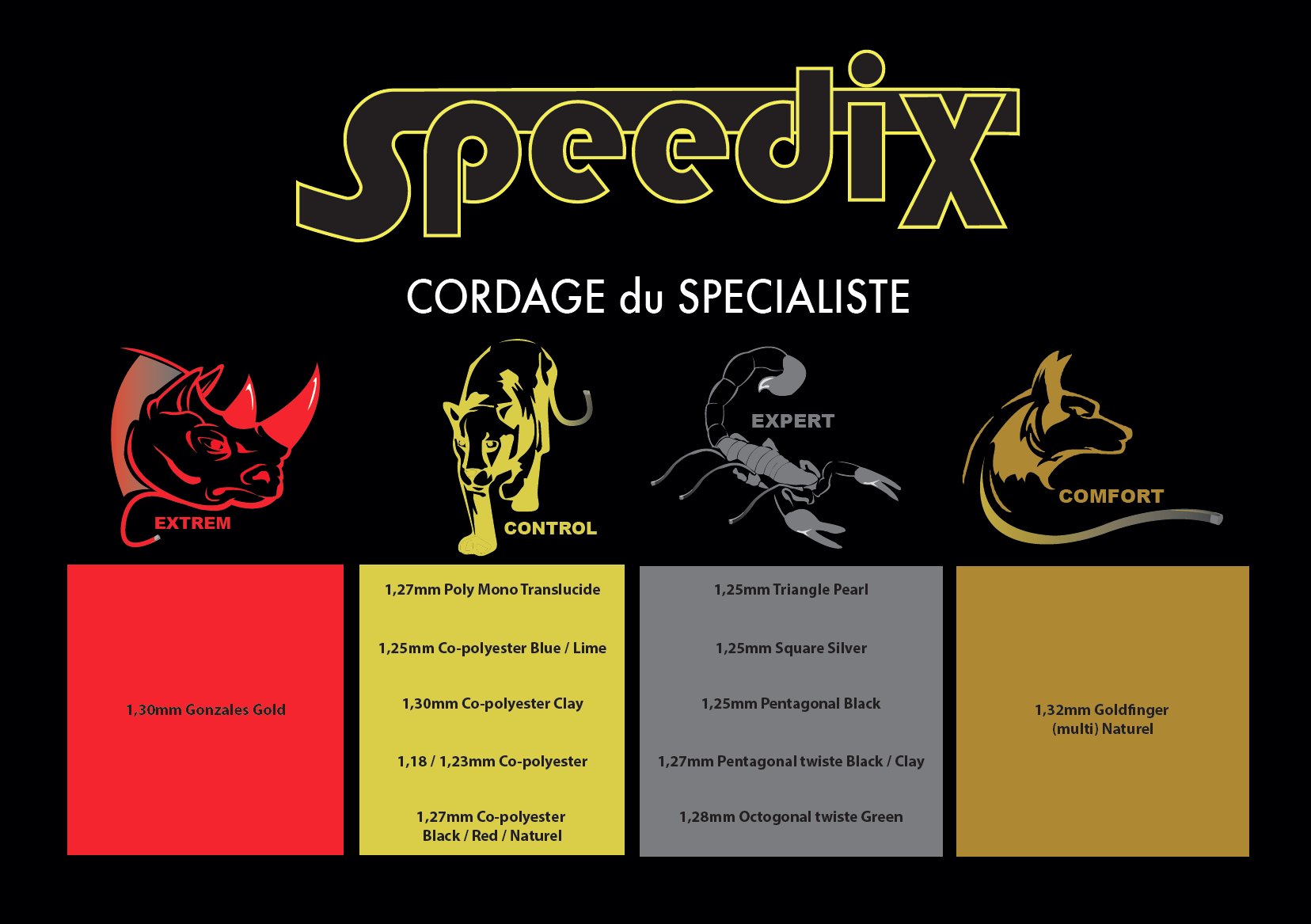Speedix