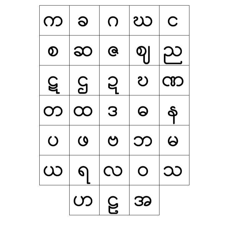 အ ေတြး စာစုမ်ား