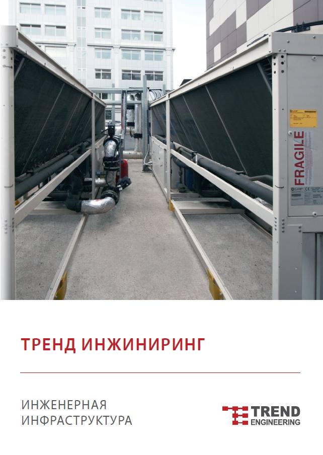 Trend Engineering | Moscow