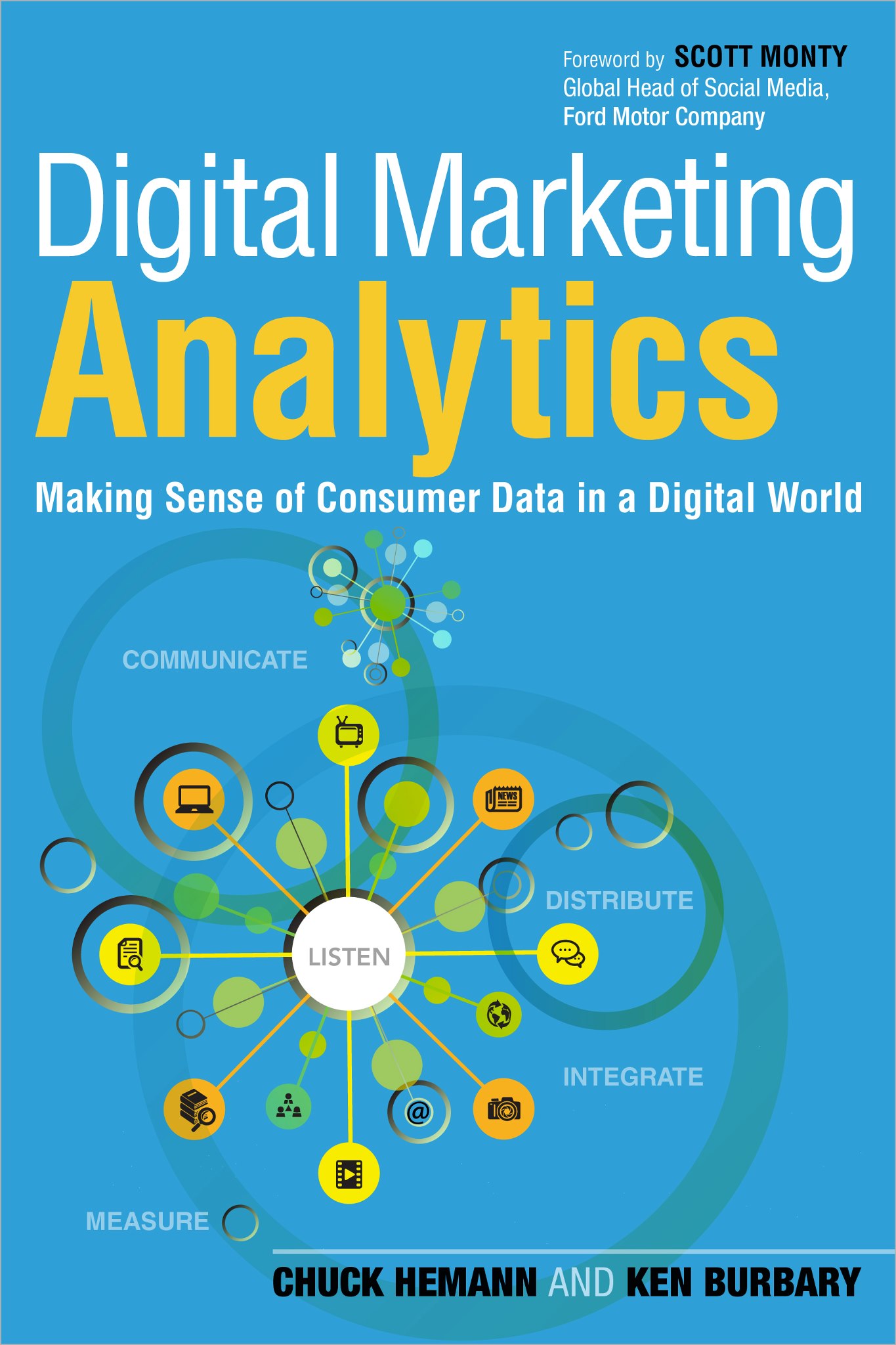 Digital Marketing Analytics