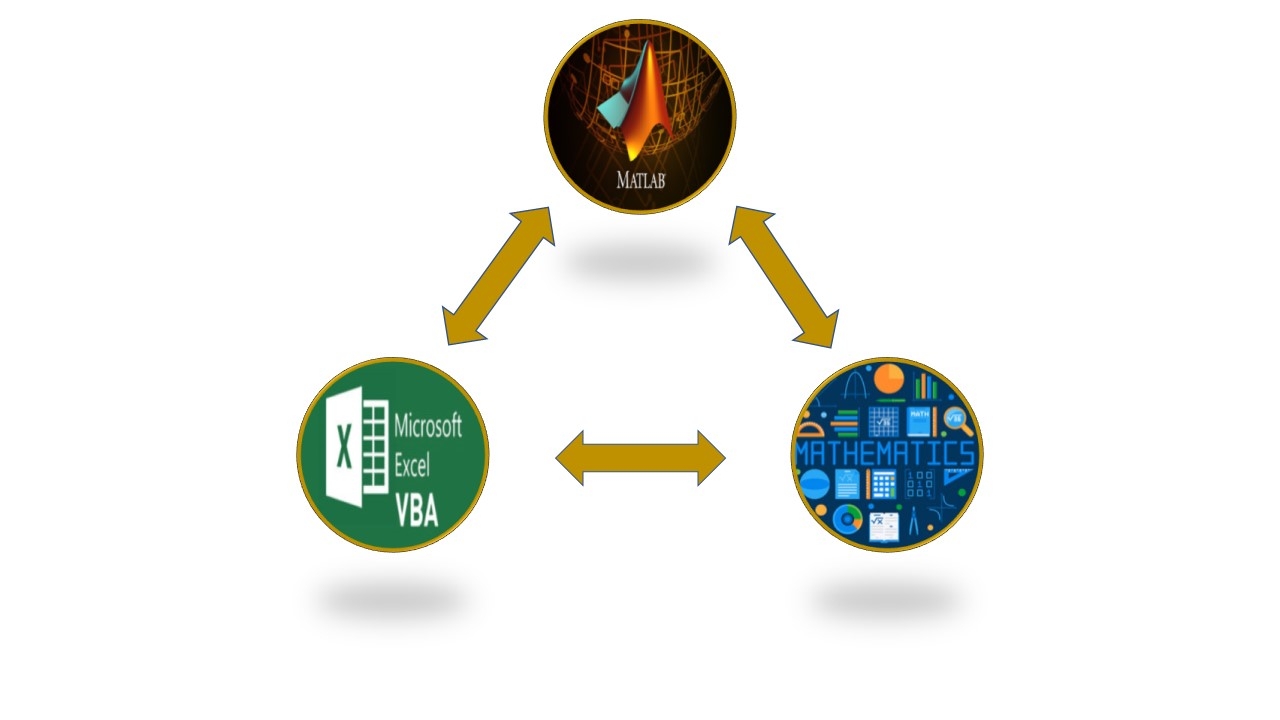 MATLAB_Freelancing | Rajanpur
