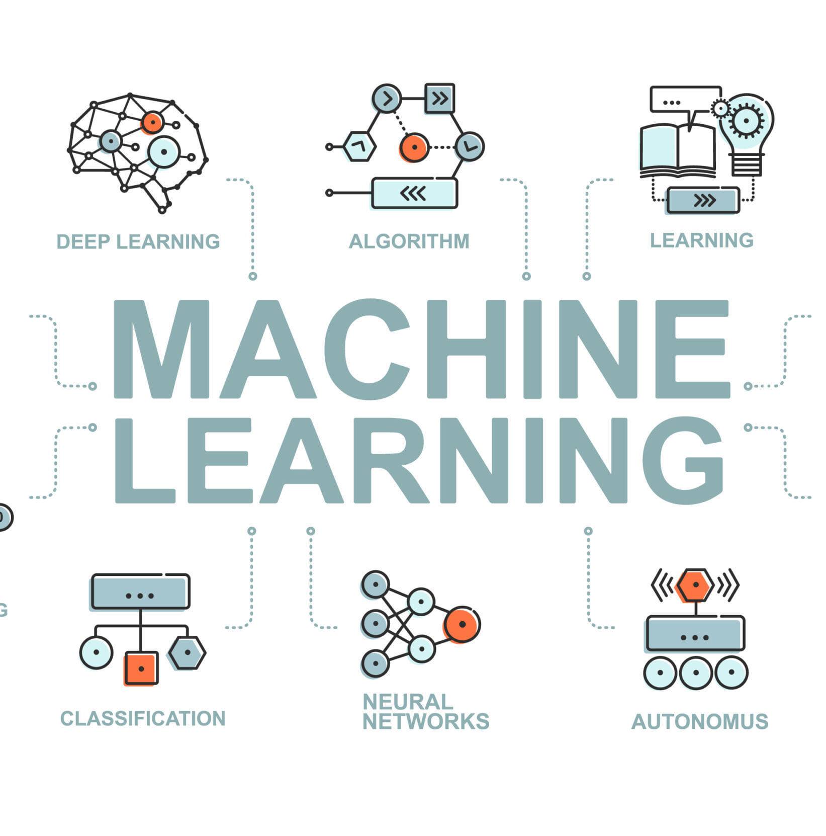 Machine Learning Classes