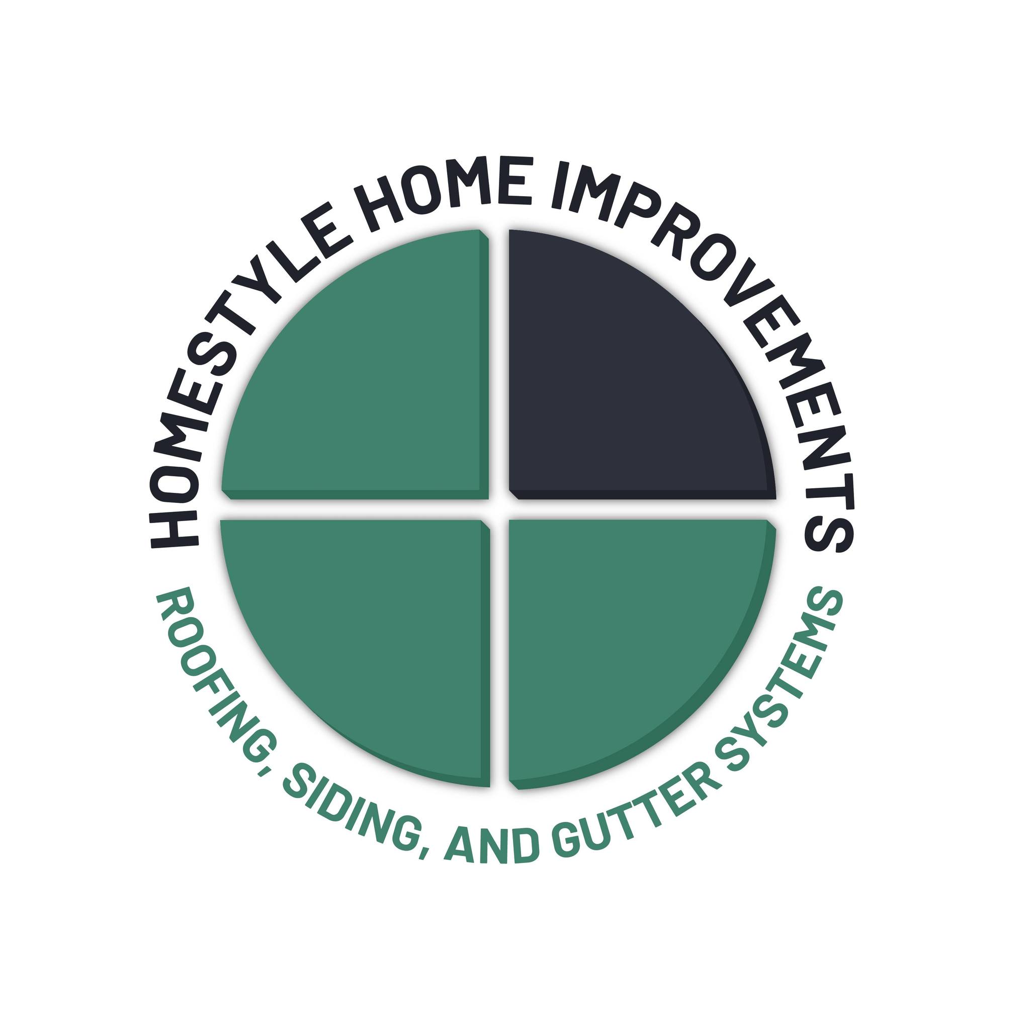 Greater Cleveland homeowners! Brand new windows starting at $5,999 ...