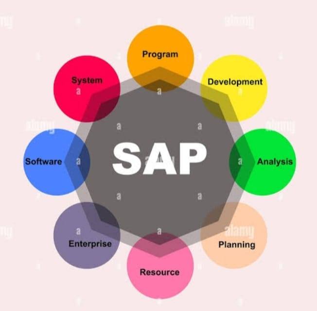 SAP Ariba Training | Facebook
