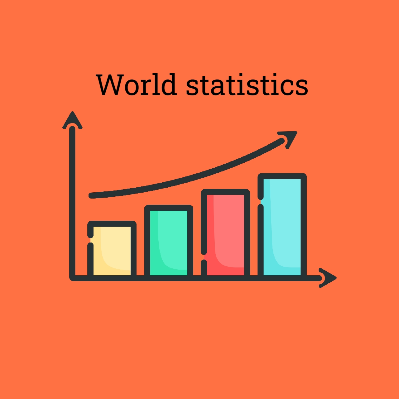 World Statistics