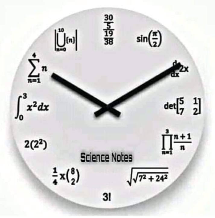 Maths by Sir Sajjad | Sialkot