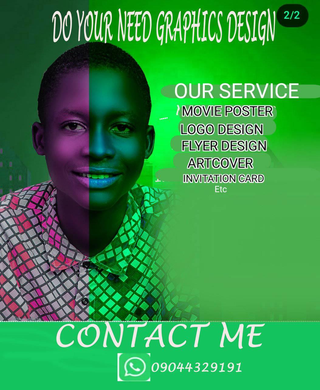 Anas editor graphics | Kano