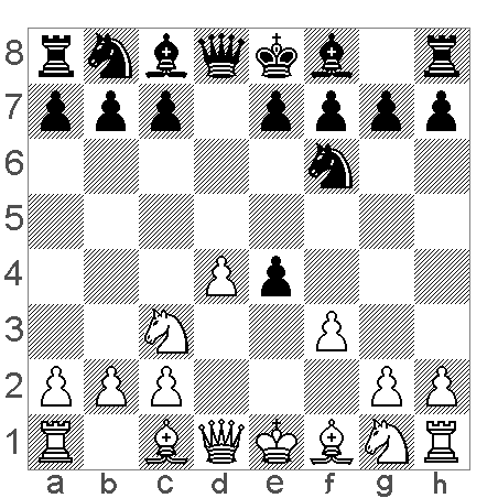 Blackmar Diemer Gambit