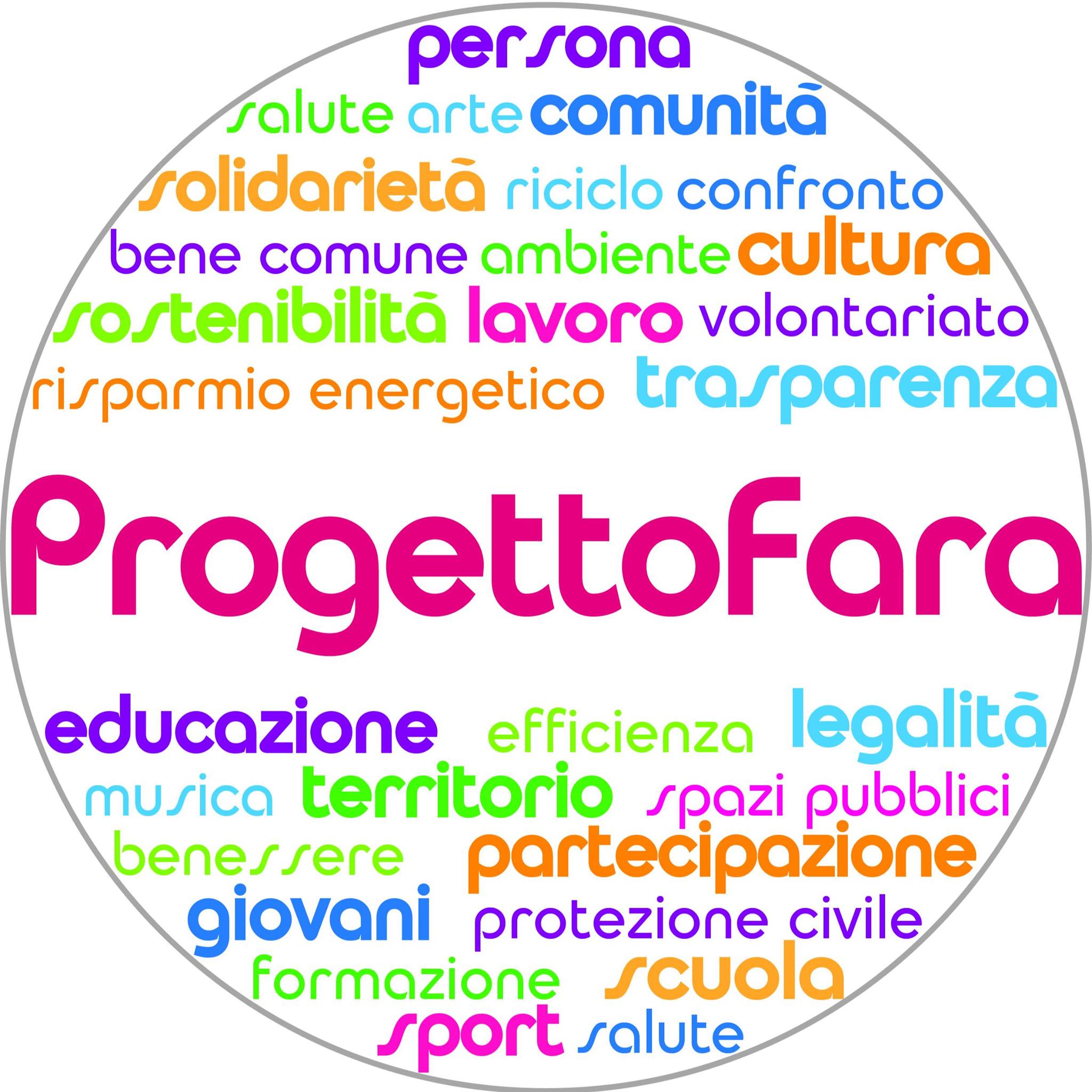 Progetto Fara | Fara Gera d'Adda