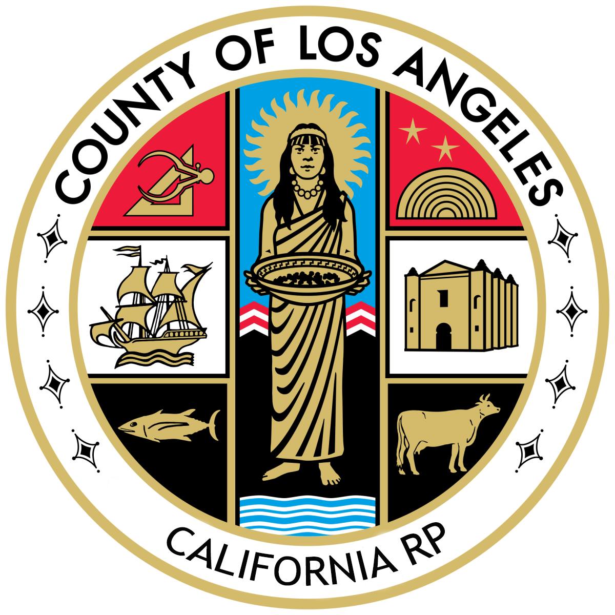 Los Angeles County California Roleplay