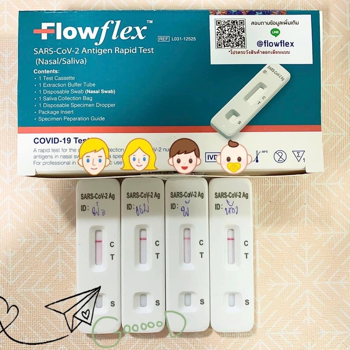 Flowflex ATK