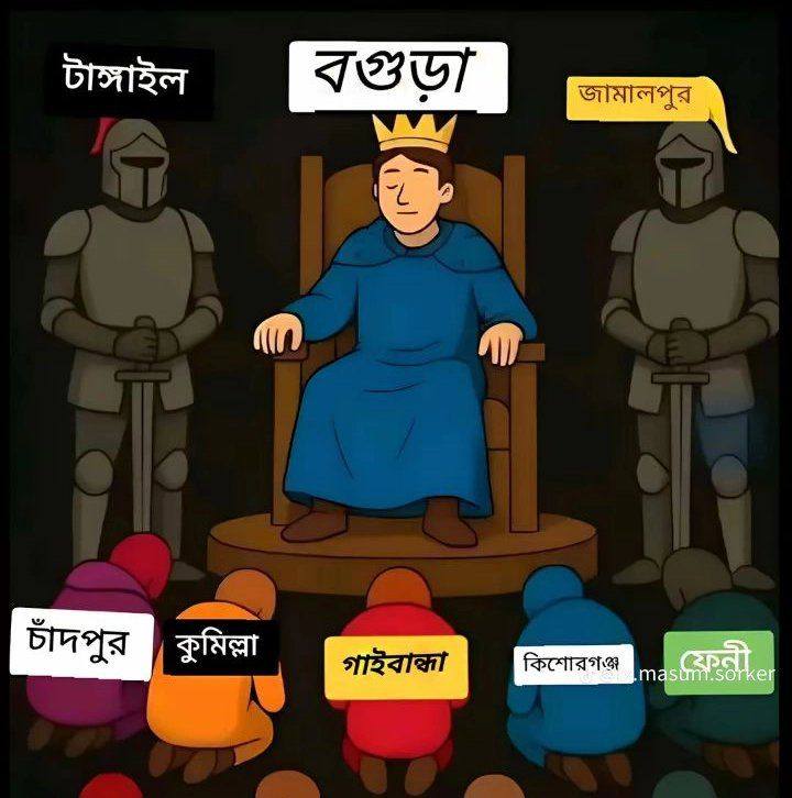 RB BABUL B M