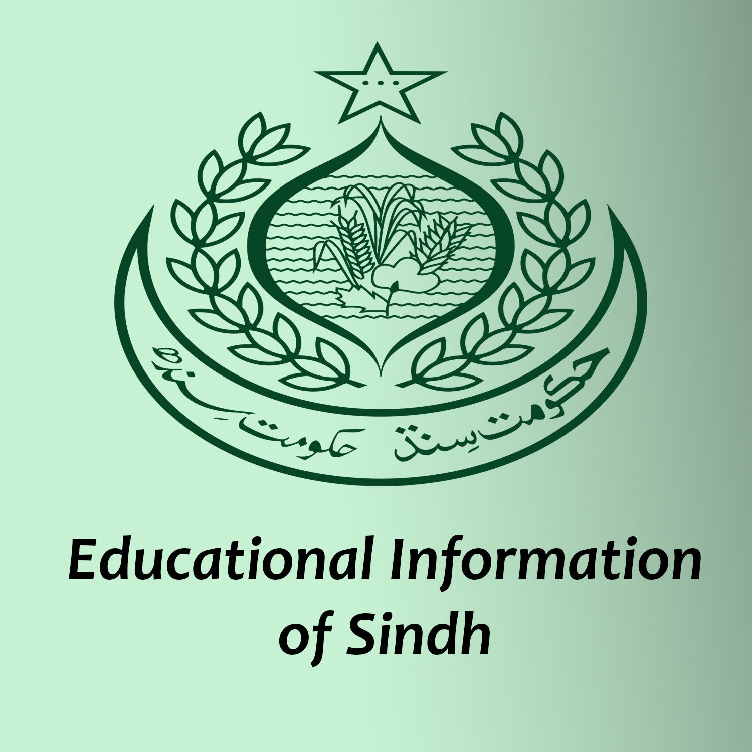 SBP - SBOTS & SECP-GTP | FPSC | Past Papers and related material to ...
