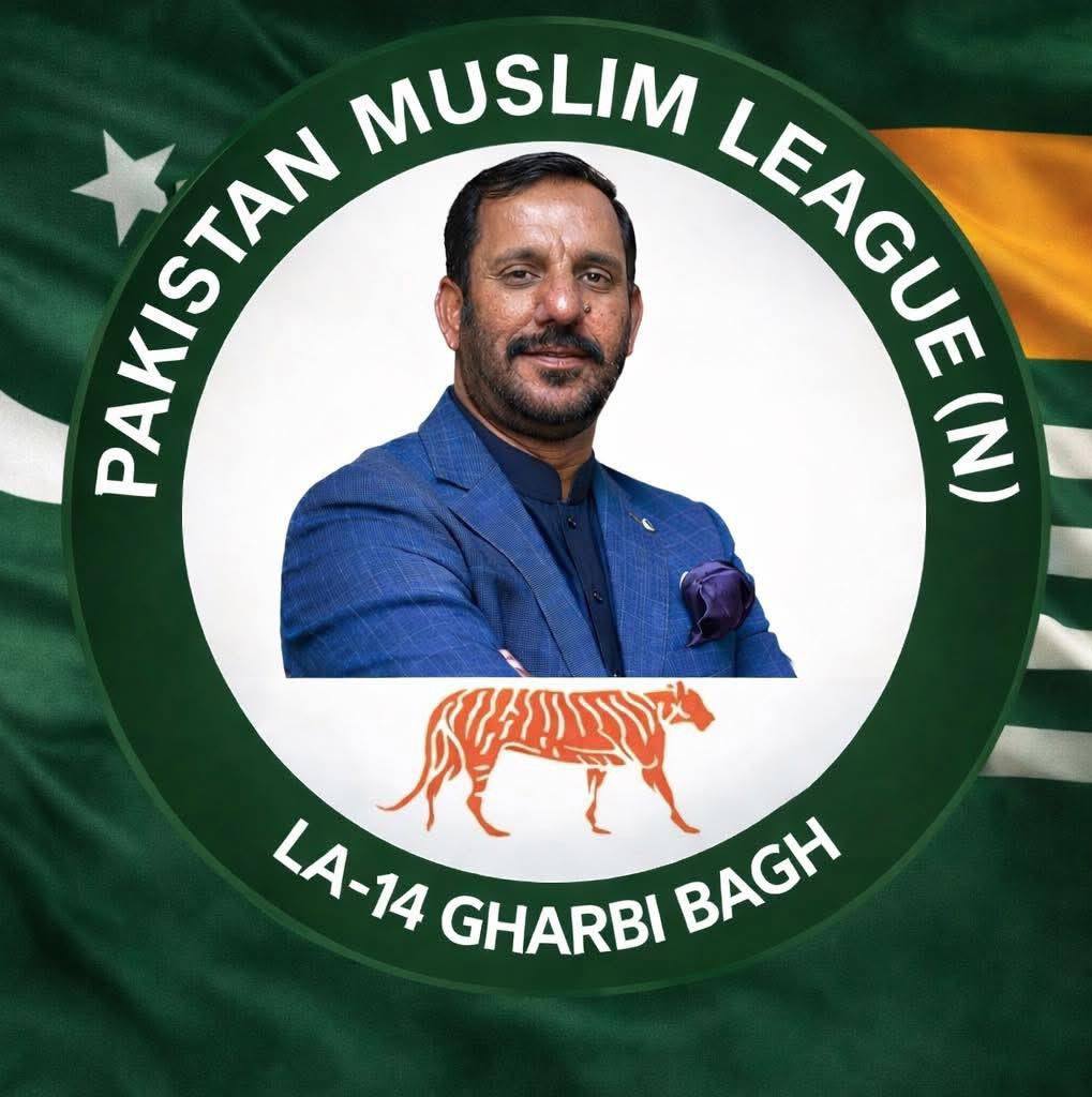 Raja Faisal Azad PML-N