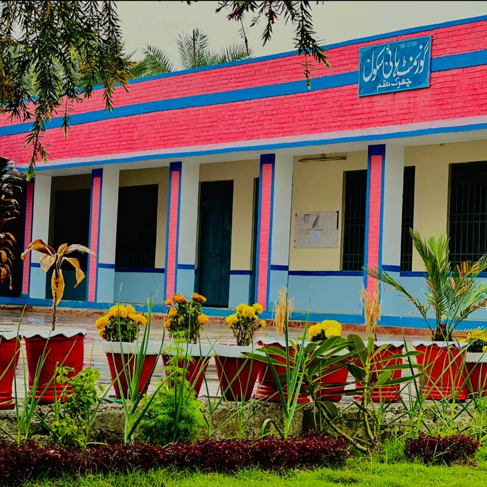 GHS Jhoke Moazam