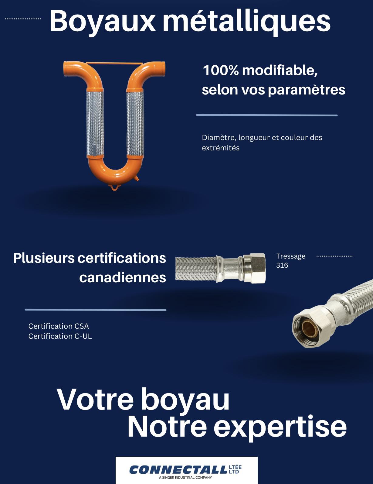 Connectall Ltd.