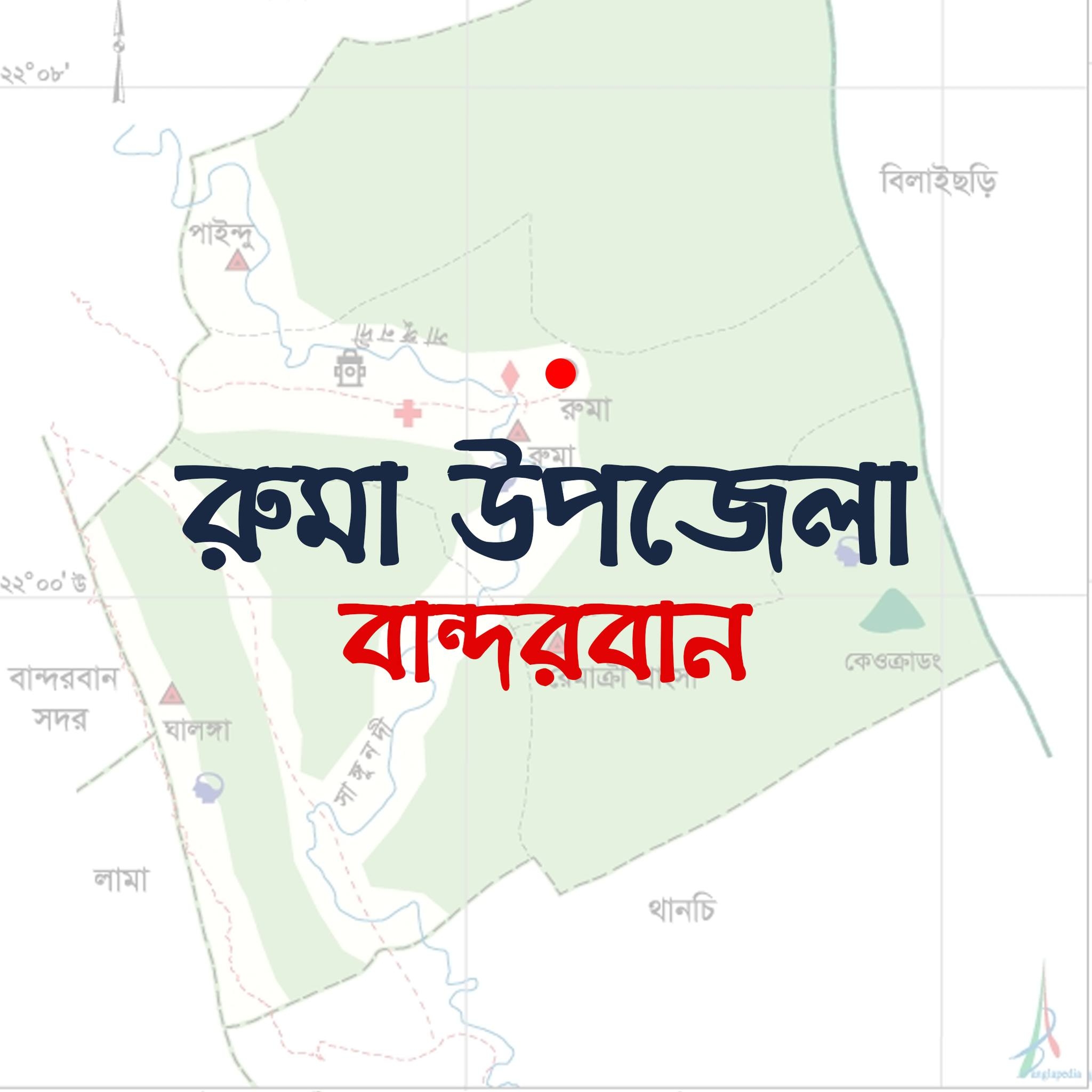 Ruma, রুমা