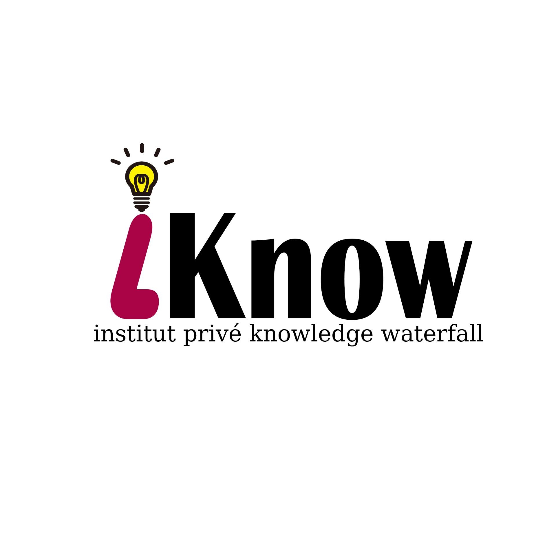 Iknow | El Mariniyine