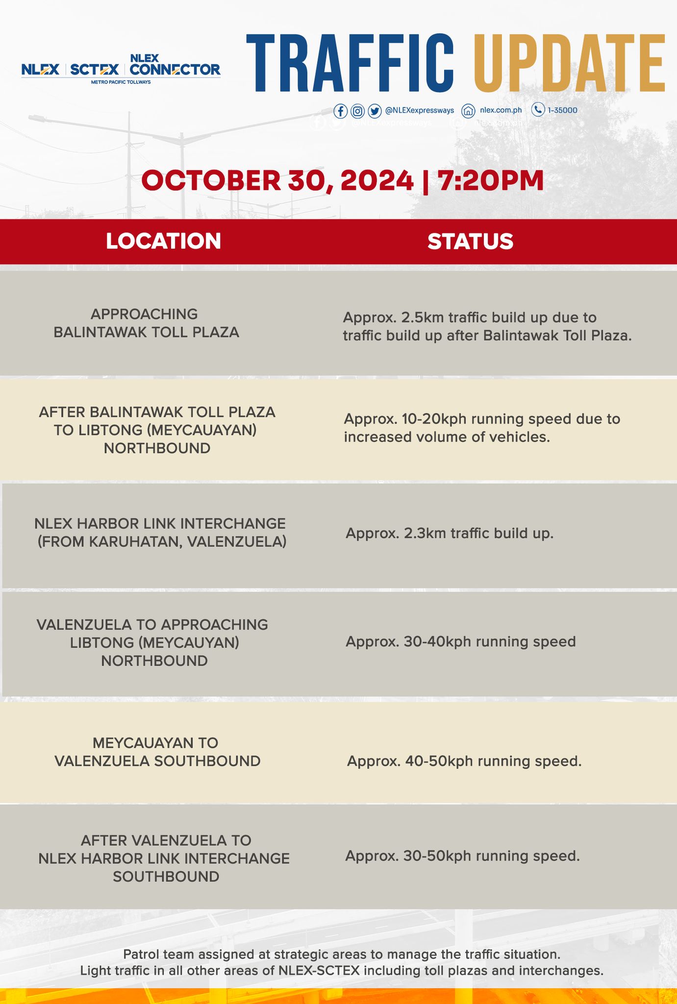 #NLEXTrafficUpdate October 30, 2024 |... - NLEX Corporation