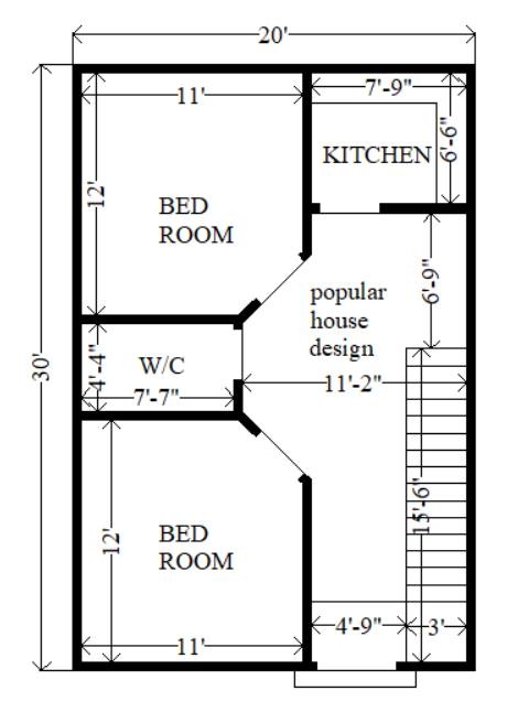 How Big Is 20 Square Feet
